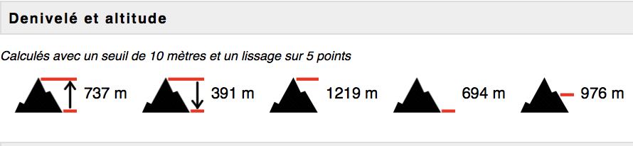 Saint Michel de Maurienne / Modane